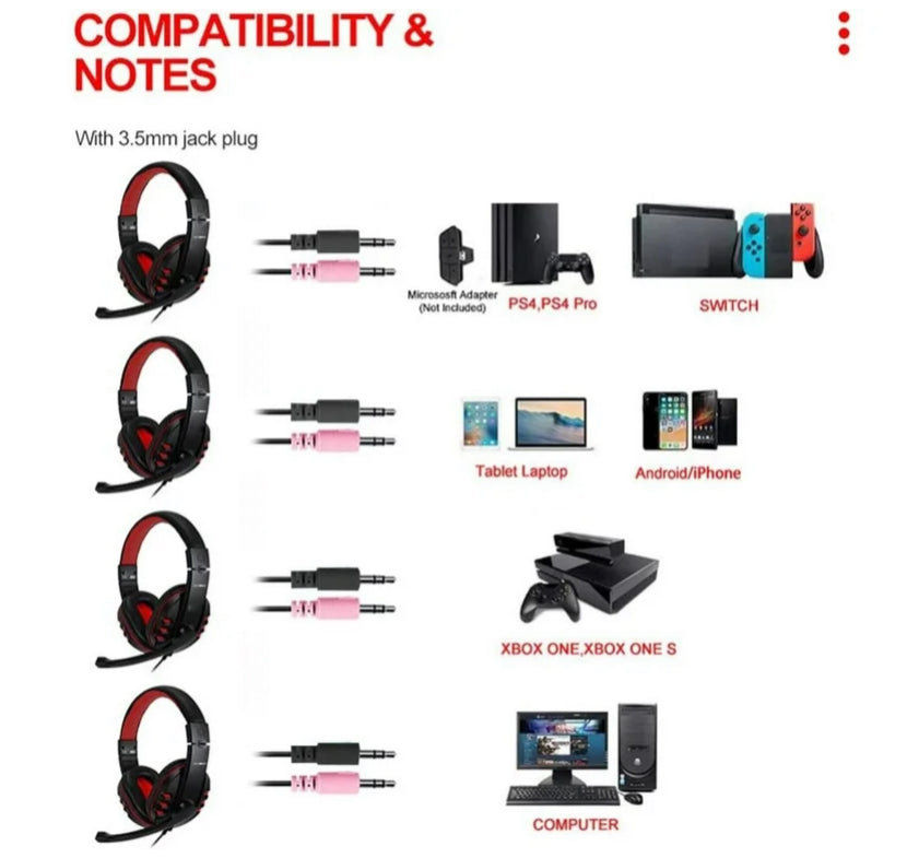 4 in 1 Gaming Bundle