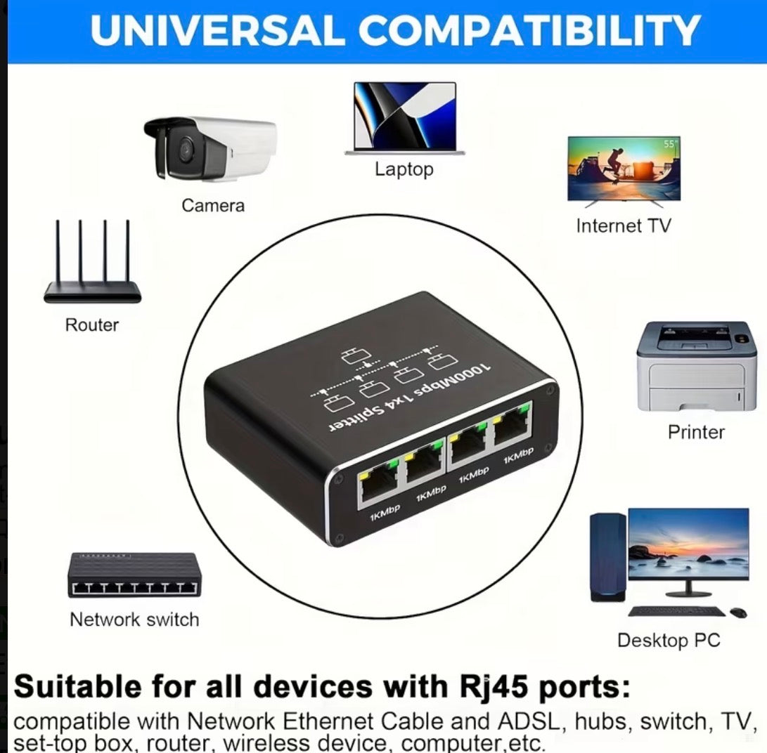 LAN Ethernet Splitter