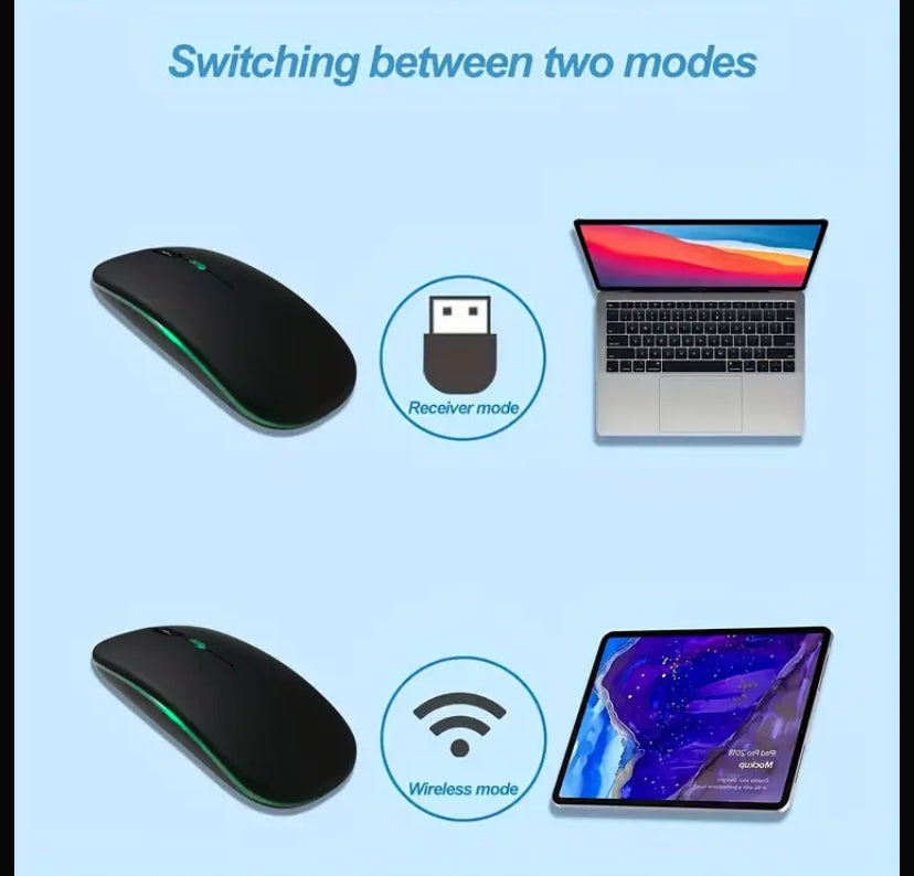 Wireless Mouse