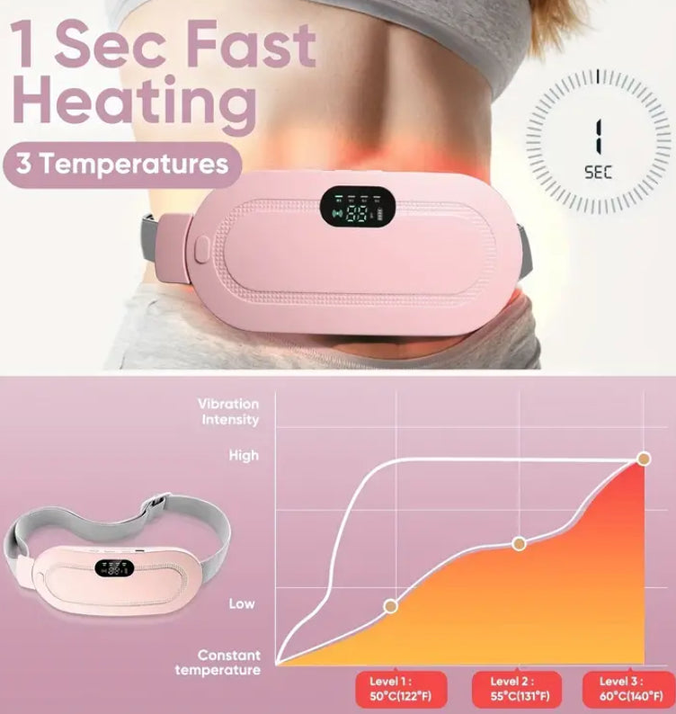 Stomach Heating Pack