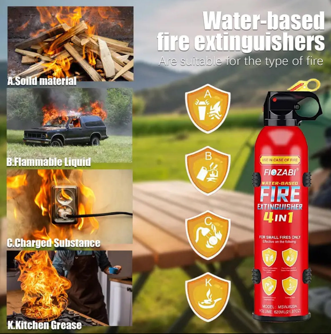 4 in 1 Fire Extinguisher