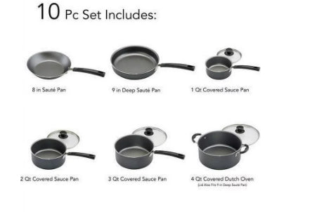 Kitchen Set / Cookware Sets