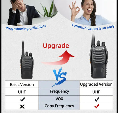 Professional Pro Walkie Talkies