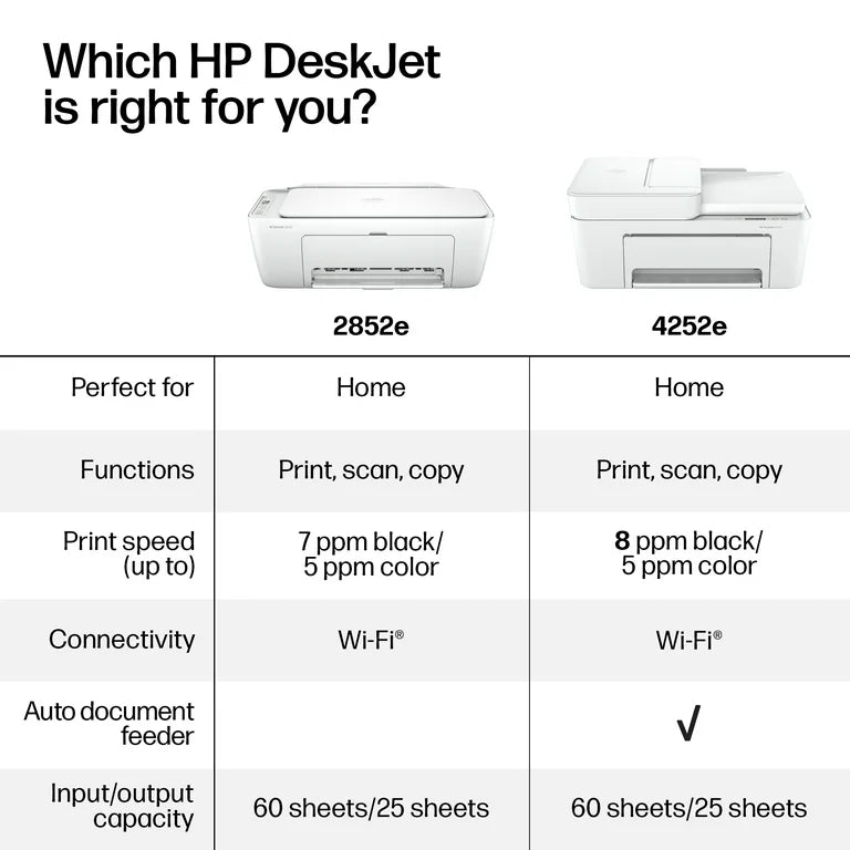 HP DeskJet 4255e All-in-One Printer