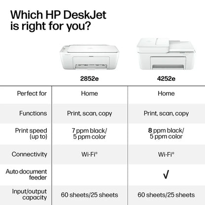 HP DeskJet 4255e All-in-One Printer
