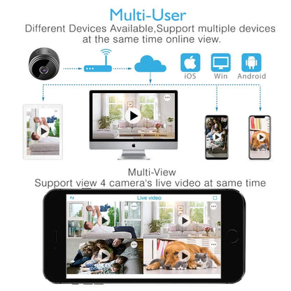 Mini Camera HD Resolution Super WiFi Camera For Home Security