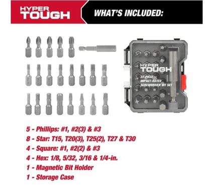 Hyper Tough Toolsets