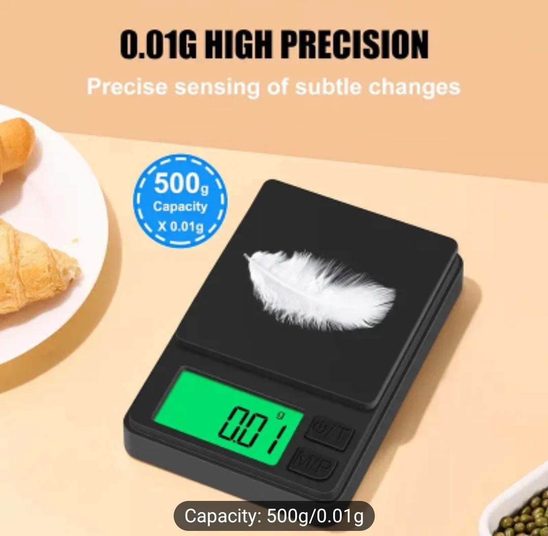 Digital Scales