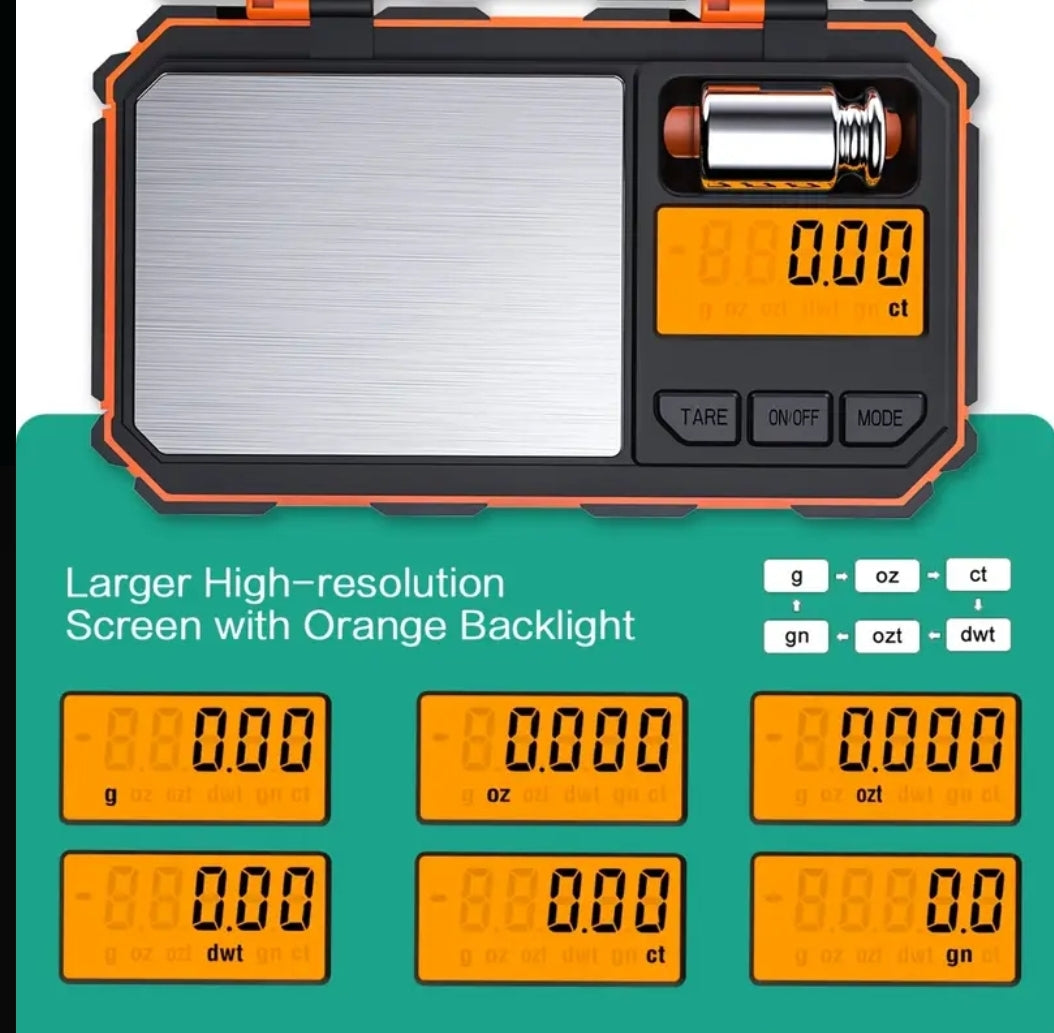 Digital Scales