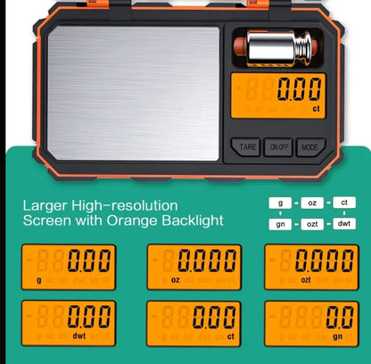 Digital Scales